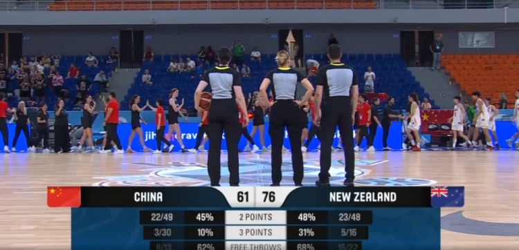 U17女篮世界杯中国第六收官 队史第三好成绩 U17女篮世界杯中国第六收官 队史第三好成绩
