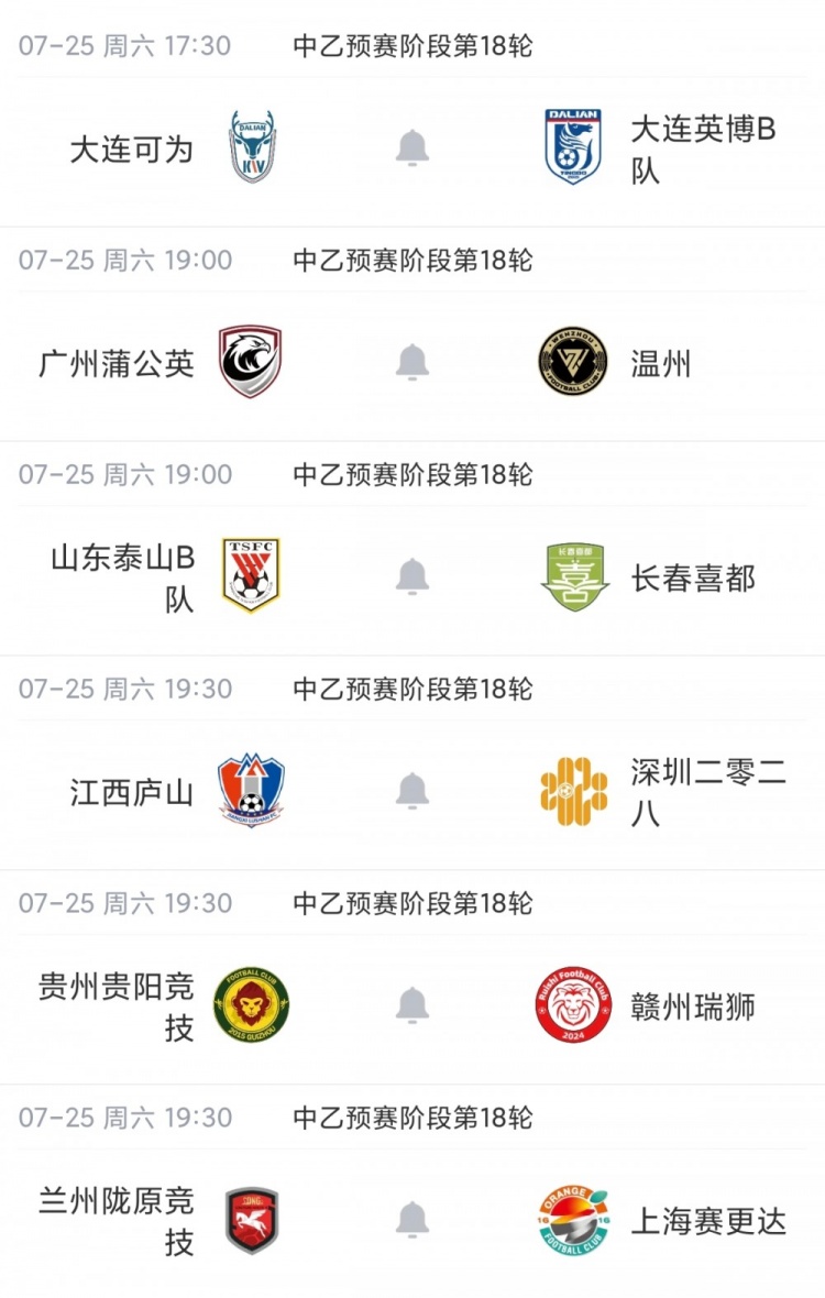 贵州贵阳竞技止连败重返南区榜首,山西崇德荣海三连胜稳居北区争冠组 贵州贵阳竞技止连败重返南区榜首,山西崇德荣海三连胜稳居北区争冠组