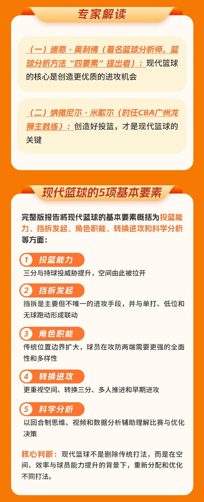 篮协发布洛杉矶奥运周期世界篮球趋势报告 攻防转换与三分浪潮成核心变量