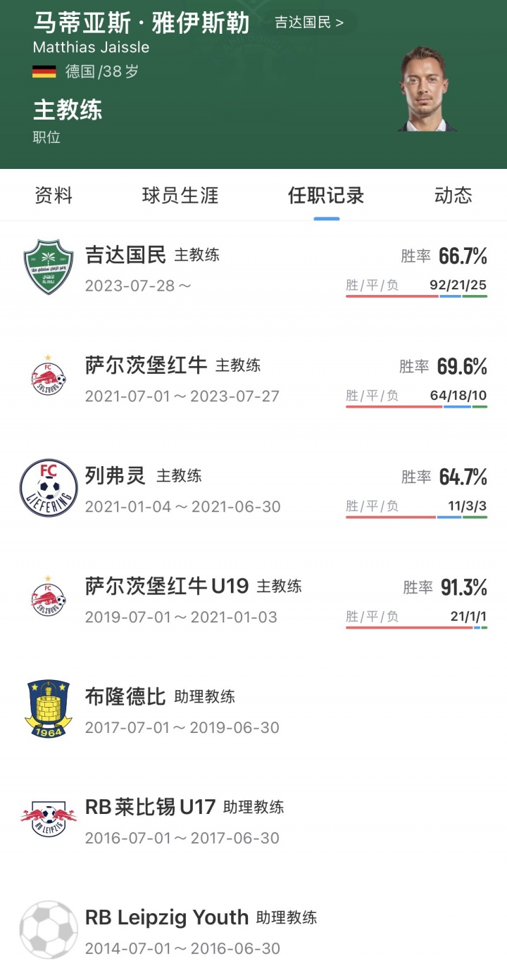 罗马诺HWG：雅伊斯勒即将上任纽卡，口头协议至2030年