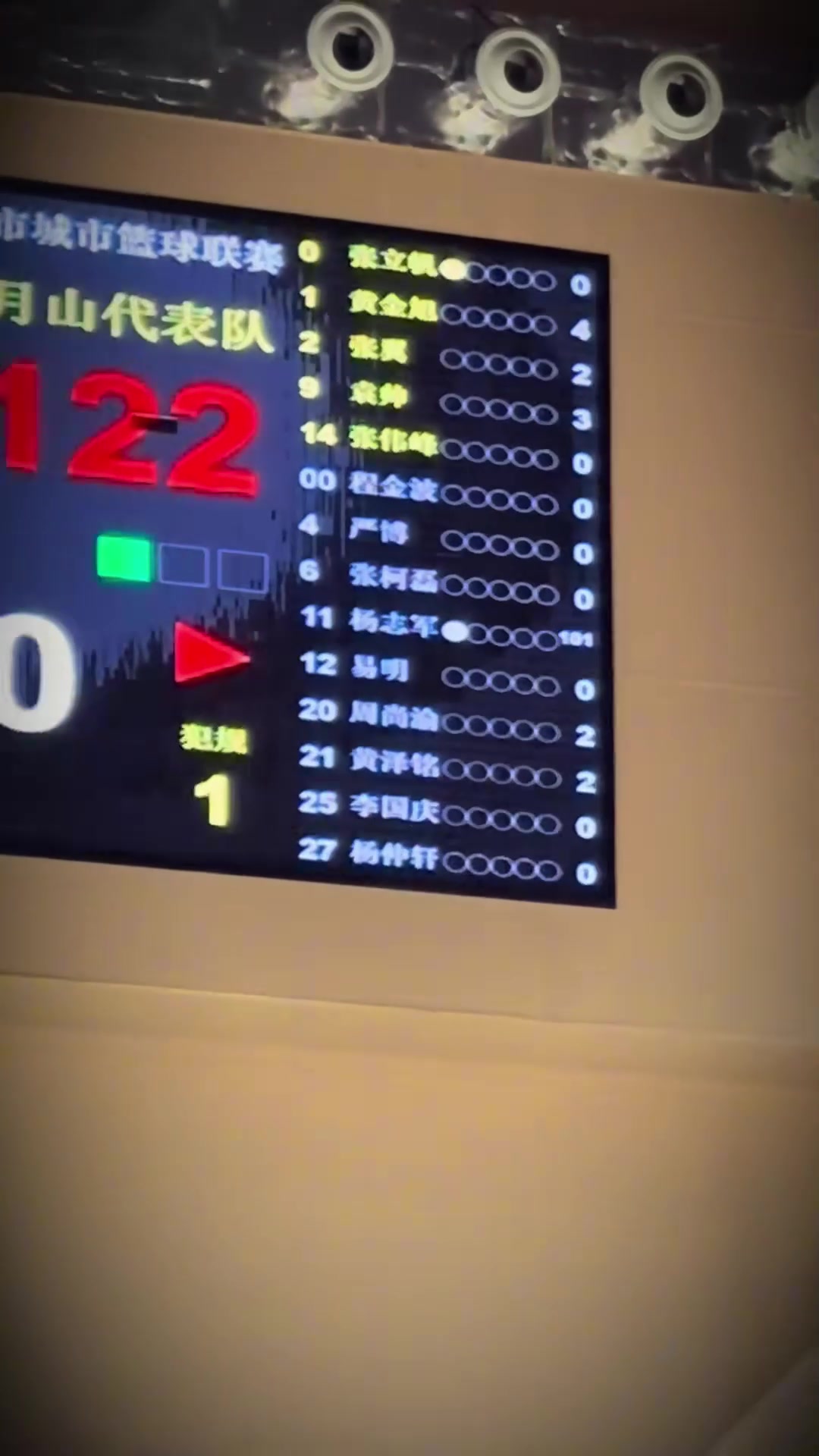 杨志军单场28记三分砍101分 江西联赛封神一战 杨志军单场28记三分砍101分 江西联赛封神一战