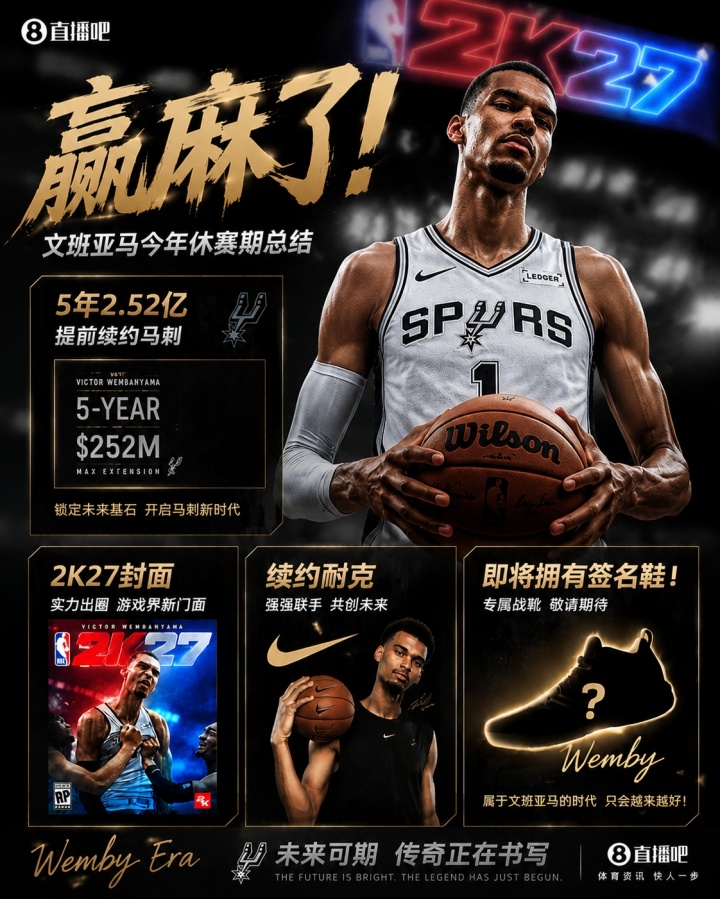 文班亚马休赛期三连击:2.52亿续约马刺、2K27封面、耐克续约推签名鞋 文班亚马休赛期三连击:2.52亿续约马刺、2K27封面、耐克续约推签名鞋