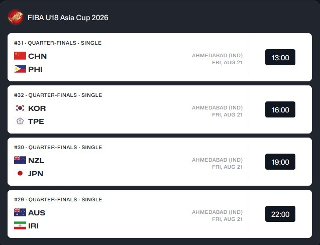 U18亚洲杯八强战今日开打 中国U18男篮13时迎战菲律宾