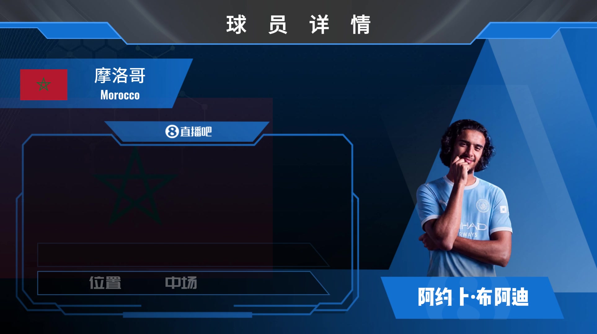 1亿新援！官方：曼城签18岁摩洛哥中场布阿迪，转会费总价1亿欧