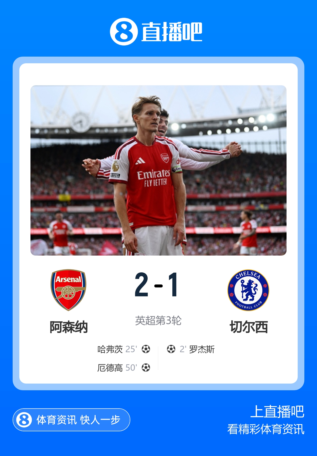 三连胜!阿森纳2-1逆转切尔西 罗杰斯闪击哈弗茨破门厄德高制胜 三连胜!阿森纳2-1逆转切尔西 罗杰斯闪击哈弗茨破门厄德高制胜