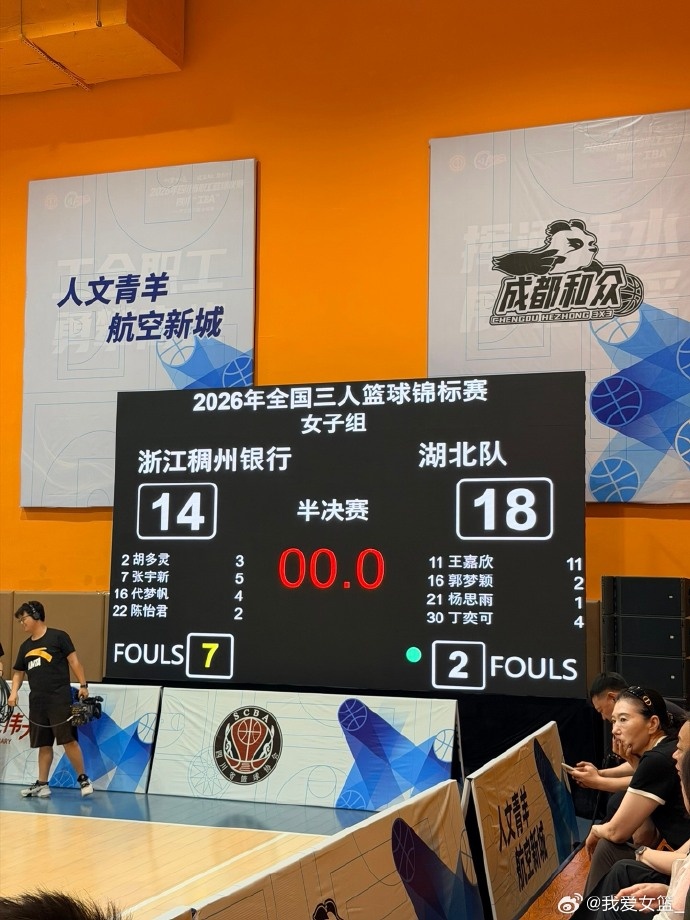 全国三人篮球锦标赛第三日综述：四川夺冠，湖北获亚军，浙江摘铜